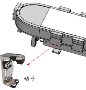 换能器高速磁浮组装线